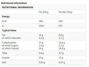 EXTRA CROK High Protein Bar - 18 x 50 grams - Nutra Best Europe