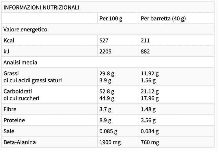 Energy Long Races with Beta -Alinine - 30 x 40 grams