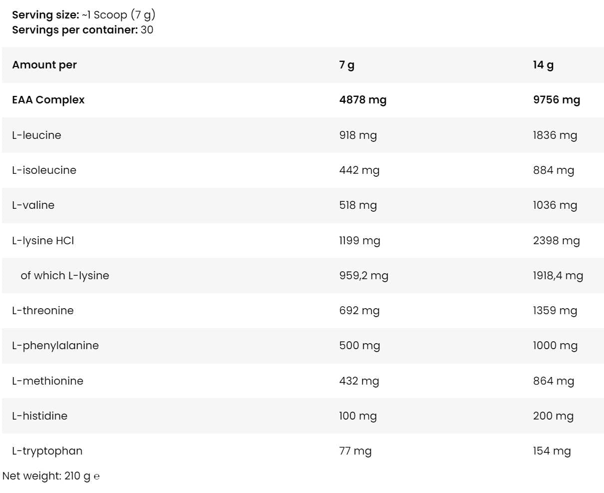 ICE EAA - 210 grams