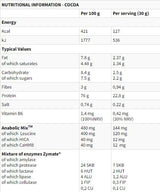 Xtr 100% Why | mat Anabolicmix & Zymate - 900 Gramm