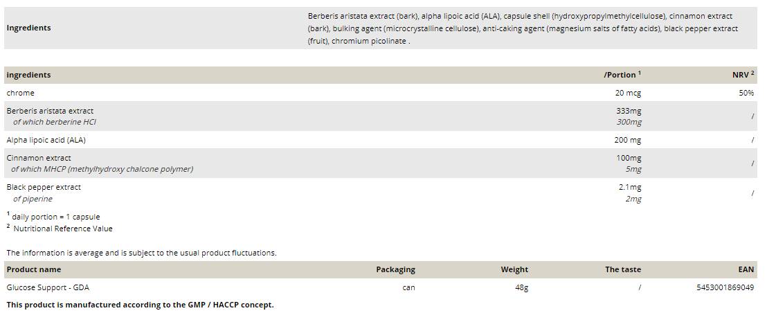 Glucose Support GDA - 60 Kapselen