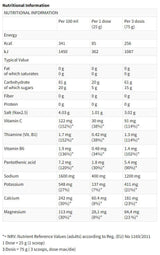 Super Hydro Tabs | Isotonesch Äschencents Tabs - 20 sluelen Tabletten