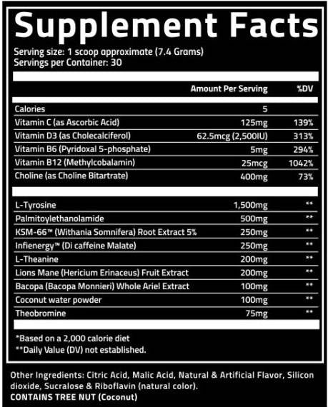 GLHF Gamer Energy - 222 grams