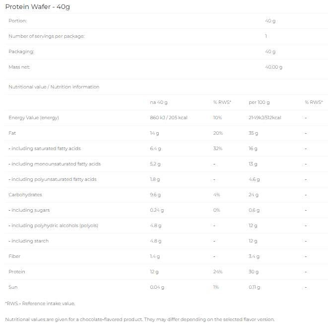 PAFER PROTEIN - 12 x 40 grame