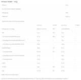 PAFER PROTEIN - 12 x 40 grame