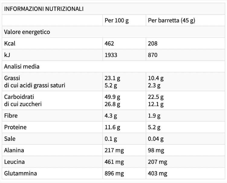 Energy Long Races - 30 x 45 gramů