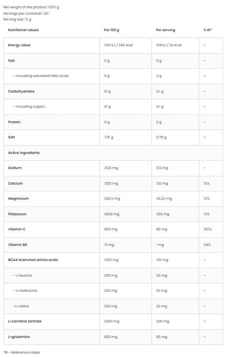 Isotooniline pulber + BCAA, L-karnitiin, L-glutamiin-500 grammi