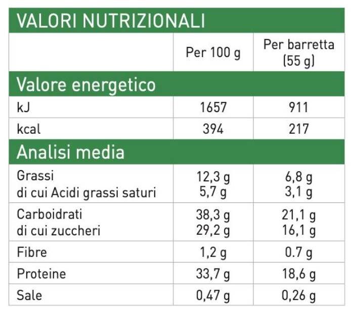 Aukšto baltymų juosta - lazdyno riešutų kremas - 18 x 55 gramai