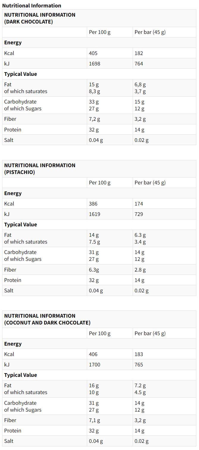 High Protein Bar - 21 x 45 grams