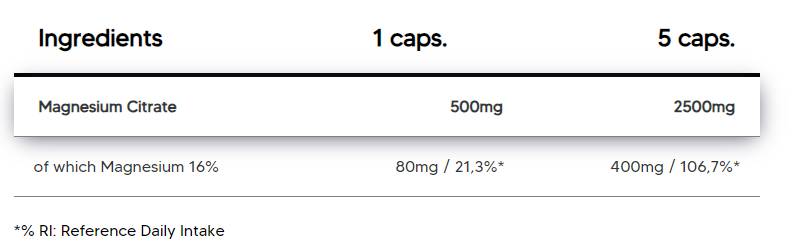 Magnesium Citrate 500 mg - 150 капсули - Feel You