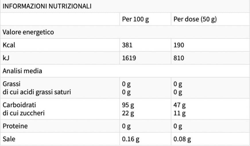 Super Dextrin | Mat Cluster denextu® & Palatinose - 16 x 50 Gramm