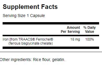 Albion Chelated Ferroochel Iron 18 mg 180 capsules