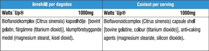 Watt's Up Magnum 60 cápsulas