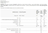 Natychmiastowe białko serwatki | Wysokiej jakości koncentrat serwatki - 750 gramów
