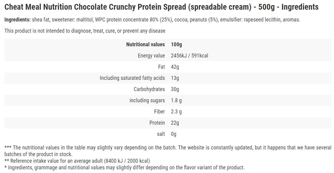 Protein Spread / Chocolate Crunchy - 500 грама - Feel You