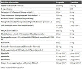 Testoxeed - 120 kapsúl