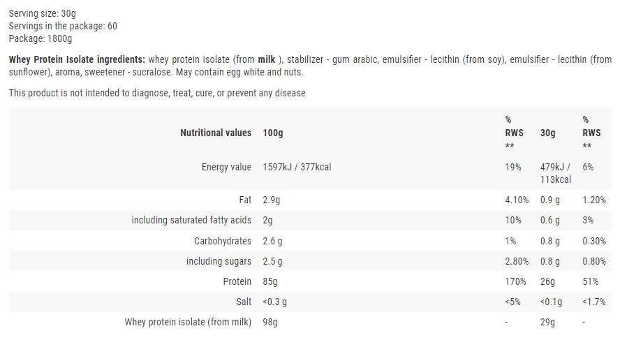 Whey Protein Isolate - 1800 грама