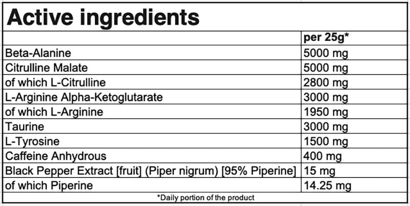 Gold Core | C.O.X. Pre -Workout Formula - 250 grams