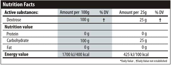 Tribulus Tersrestris 500 mg. / 100 Kappen.