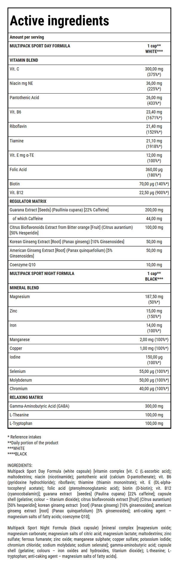 Multipack Sport Day/Night Formula - 60 capsules