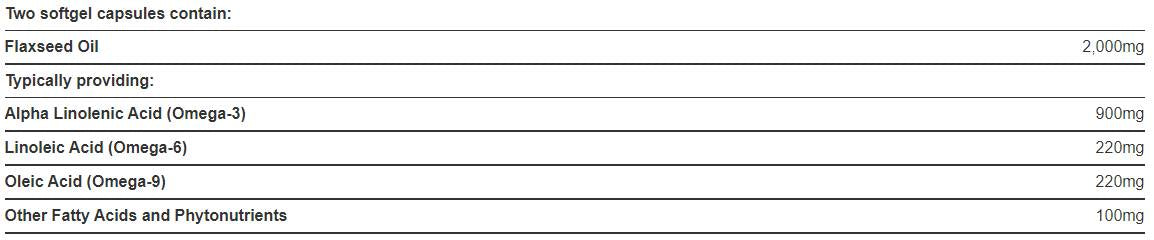 Flaxseed Linseed Oil 1000 mg / Omega 3-6-9-60 gel capsules
