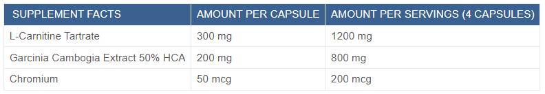 L-Carnitine + HCA + Chromium - 90 капсули - Feel You