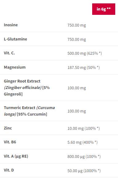 AGMMON-EMIT-on | Verteideger Stack - 270 Gramm