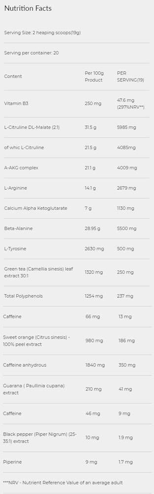 Blutt an Duts Sachen / Neie Alter vu Pre -Workout - 19 Gramm