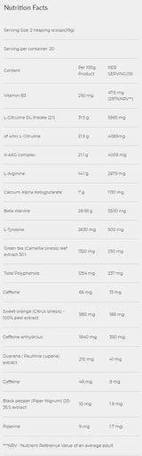 Blutt an Duts Sachen / Neie Alter vu Pre -Workout - 19 Gramm