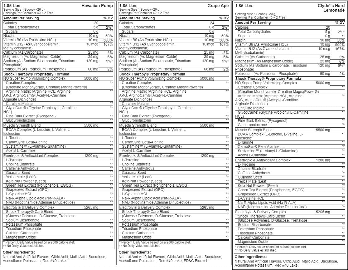 Terapia de choque - 840 gramas