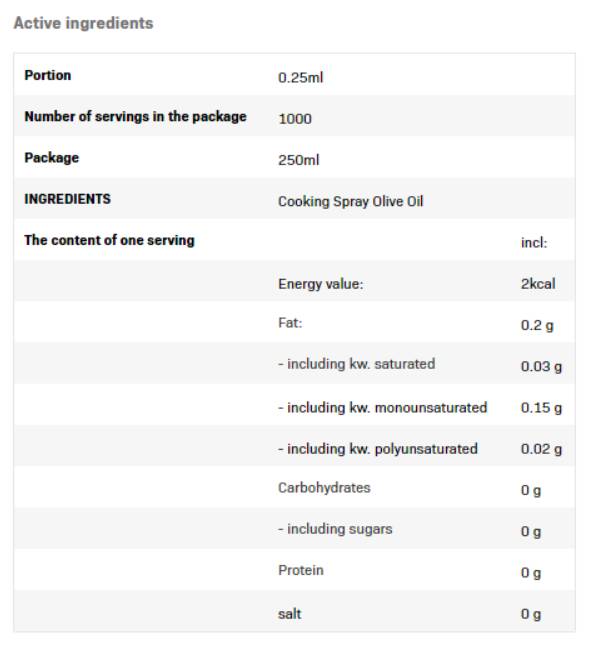 Kachespray - Olivenueleg - 200 ml