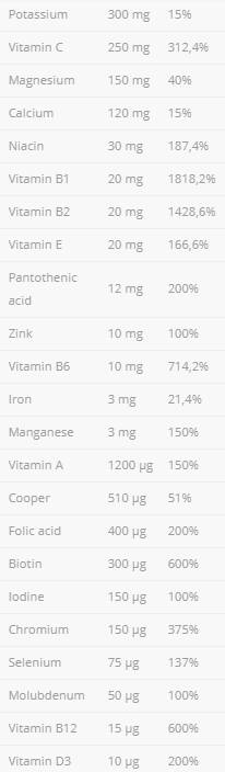 Vitaminais de vitaminas e minerais - 120 cápsulas