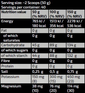 Línea dorada / dorado Vitargo Carboloader - 3000 gramos