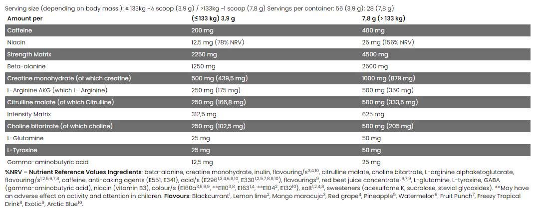 Black Line / Scatterbrain / Super Concentrated Pre Workout - 222 grams