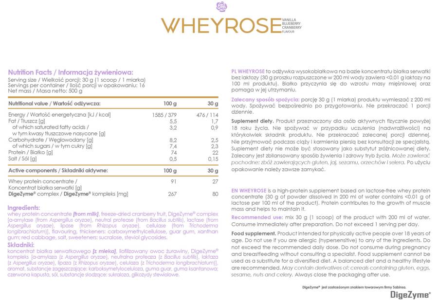 AllDeynn | WheyRose - Lactose Free Protein with DigeZyme - 500 грама - Feel You