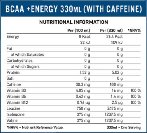 BCAA Amino-Hydrate + Energy | Sugar Free 330 мл - Feel You