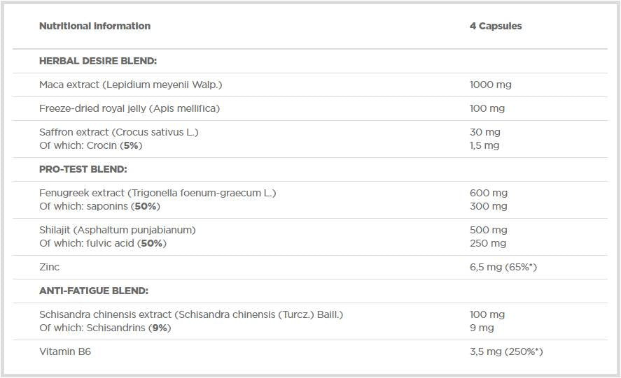 Fortest / Pro Testosteron Booster - 120 de capsule