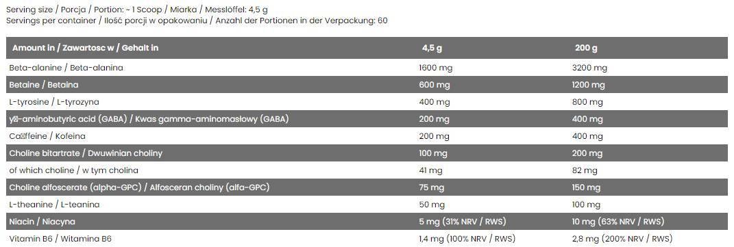 Angelų dulkių prieš treniruotę / Next-Cen Energizer-9 gramai