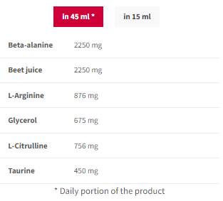 Nitrobolono šūvis | Stimuliatorius be darbo prieš treniruotę-100 ml