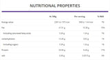 Manteiga de amendoim + proteína 500 gramas