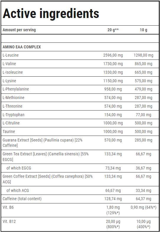 Aukso šerdies amino EAA | Esminės aminorūgštys - 300 gramų