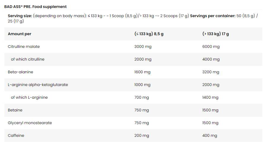 BAD ASS PRE | Extreme Pre-Workout Formula - 425 грама - Feel You