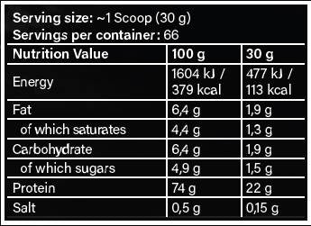 Kamera Pro | 100% Whey Protein Konzentrat - 2000 Gramm