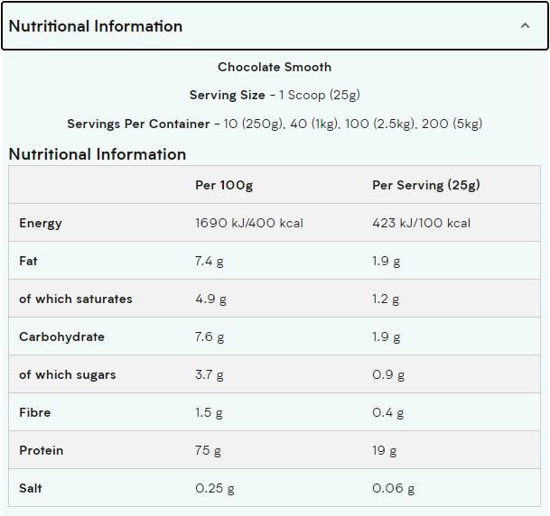 Impakt Whey Protein - 25 Gramm