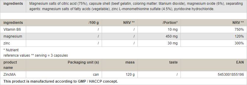 Zincma / ZMA - 120 capsules