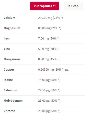 Mineralų kompleksas | Imuninė sistema ir nervų sistemos palaikymas - 90 kapsulių